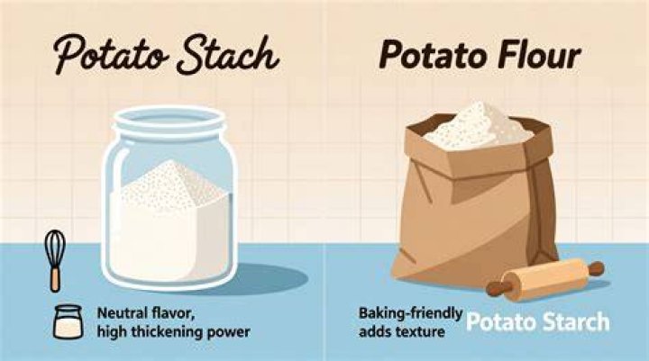 Does potato flour contain fat?