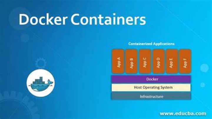 How do I run a docker container in the background