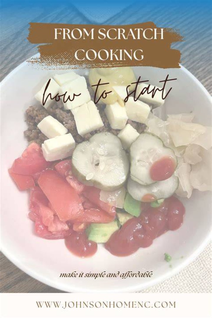 How to Evaluate cooking?