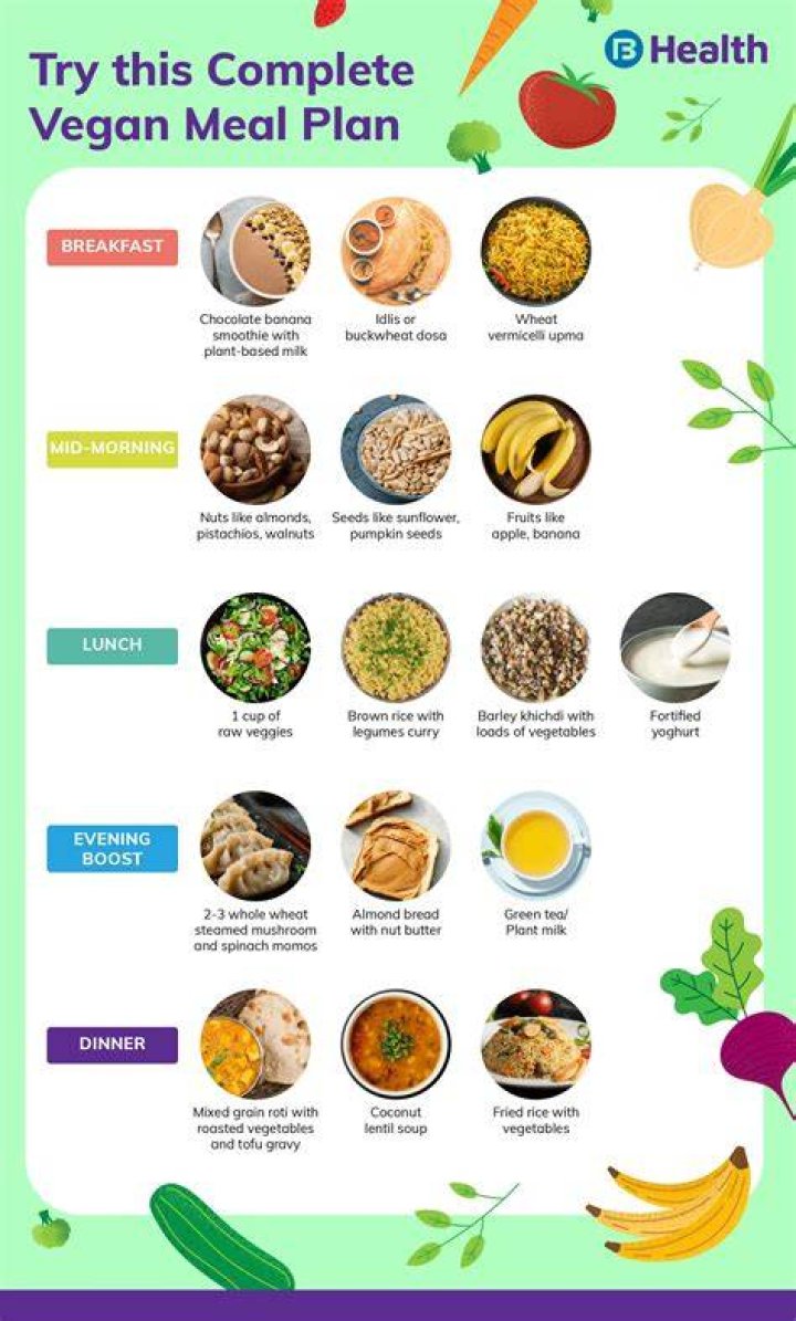 What do raw vegans eat for dinner?
