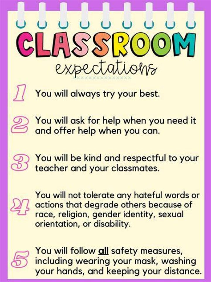 What do you say in class expectations