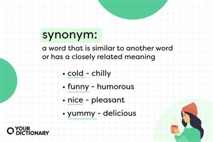 What is a synonym for irritably