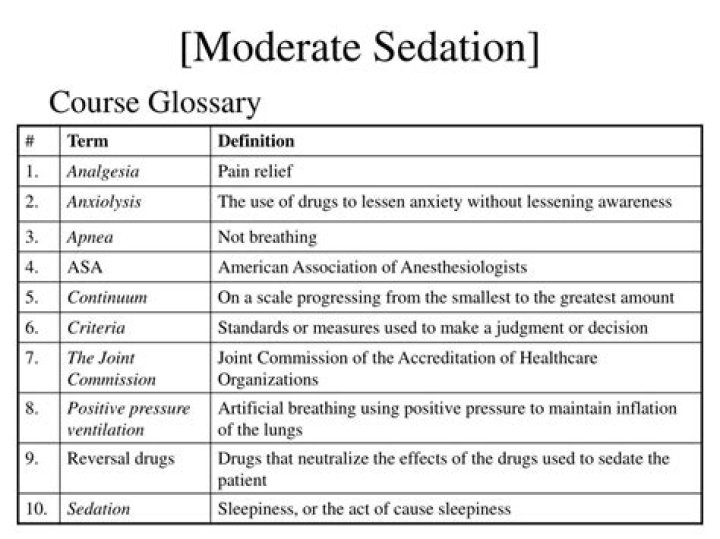 What is moderate sedation