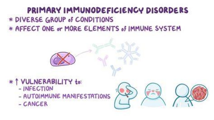What is the treatment for common variable immunodeficiency