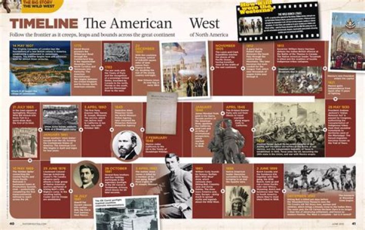What was the American West