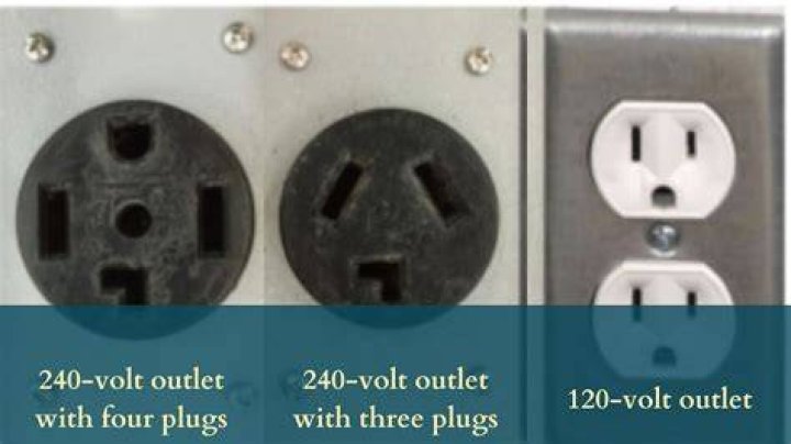 Why would an outlet Show low voltage?